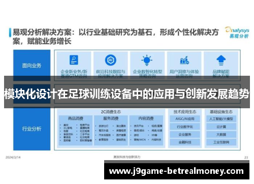 模块化设计在足球训练设备中的应用与创新发展趋势