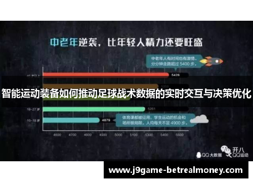 智能运动装备如何推动足球战术数据的实时交互与决策优化